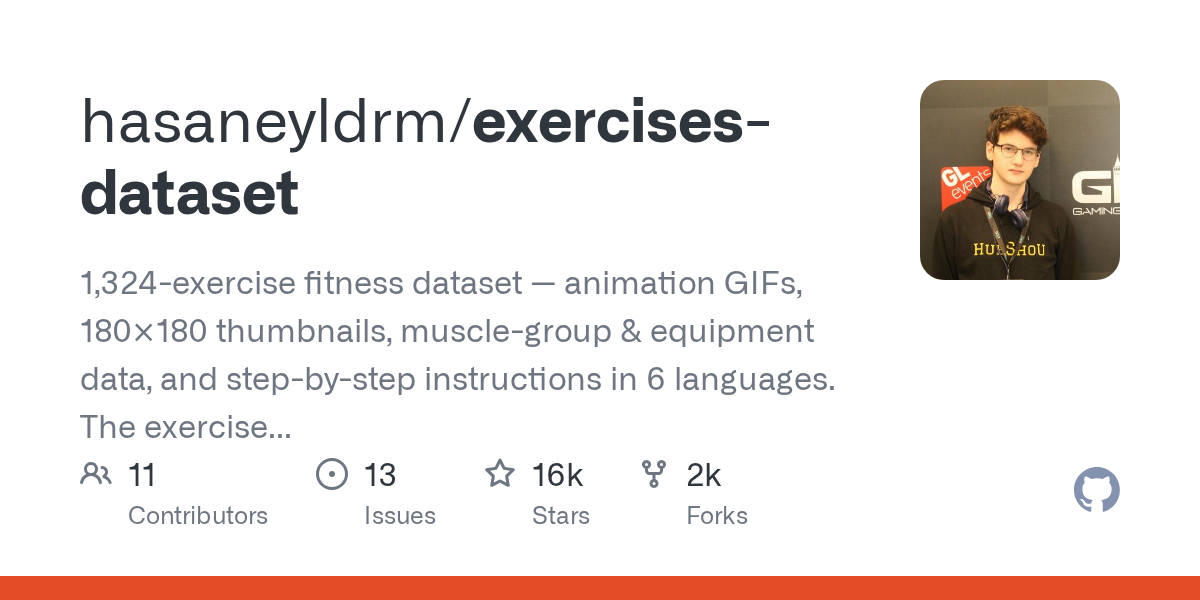 exercises-dataset